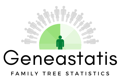 Geneastatis